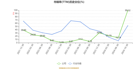 艾融軟件前三季度凈利潤(rùn)同比增長(zhǎng)8.4%，擬每10股派0.5元，彰顯計(jì)算機(jī)軟硬件業(yè)務(wù)穩(wěn)健發(fā)展