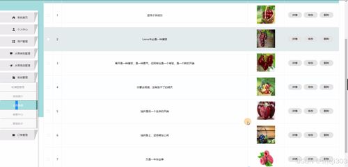 每日鮮 基于Django與Vue的水果直銷網絡系統設計與實現